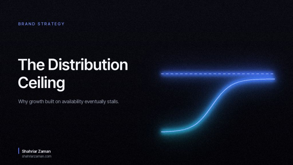 The Distribution Ceiling: Why Growth Built on Availability Eventually Stalls